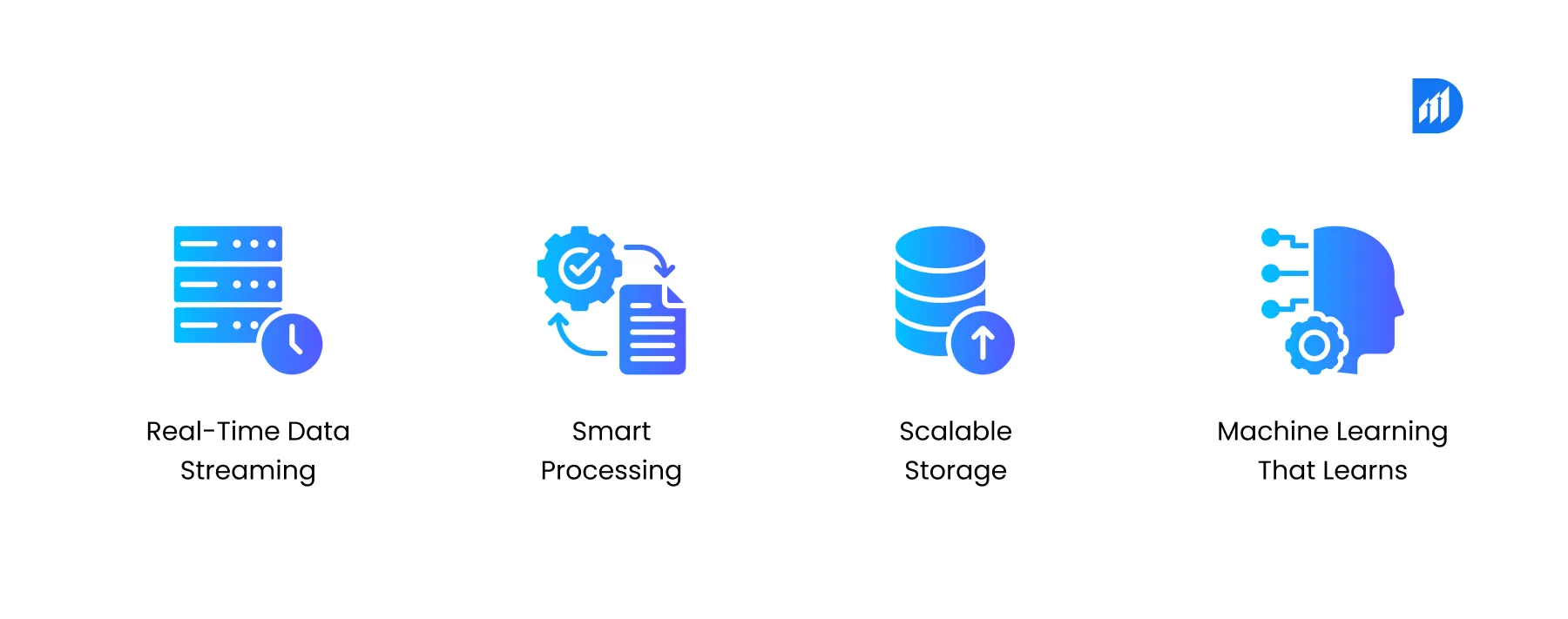 Healthcare-Data-Infrastructure-Readiness-Checklist