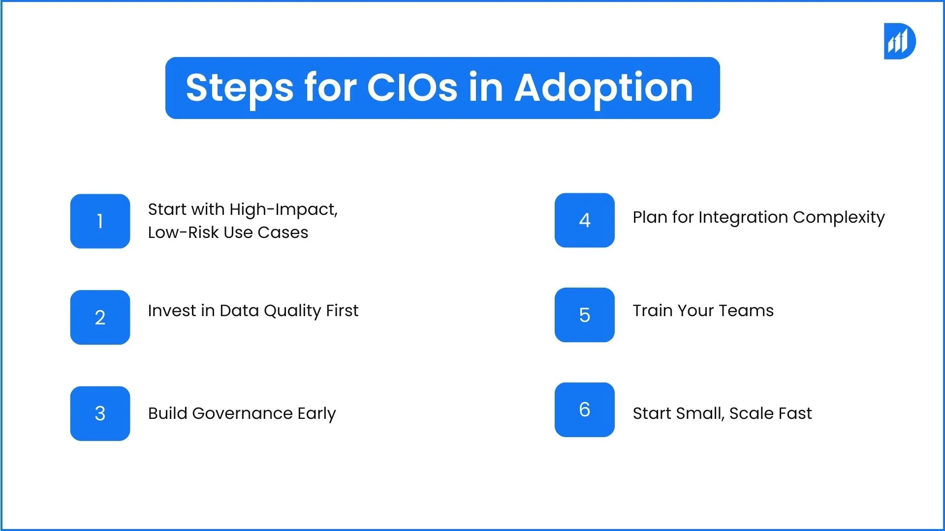 Steps for CIOs in Adoption