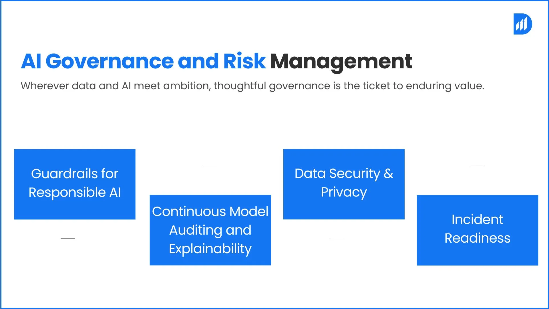 AI Governance and Risk Management
