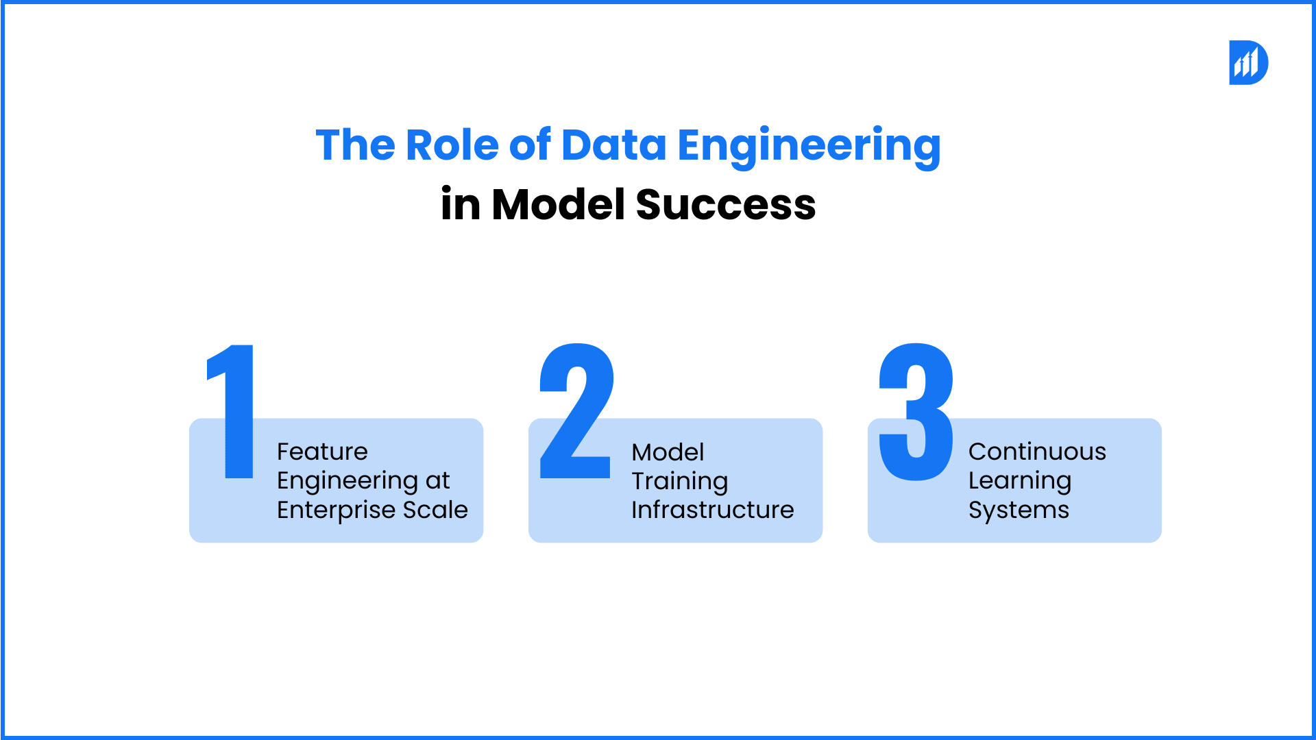 The Role of Data Engineering in Model Success