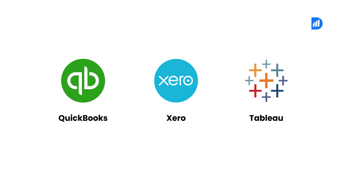 Financial-analysis-Tools