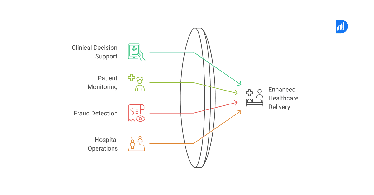 Key-Applications-of-Data-Analytics-in-Healthcare