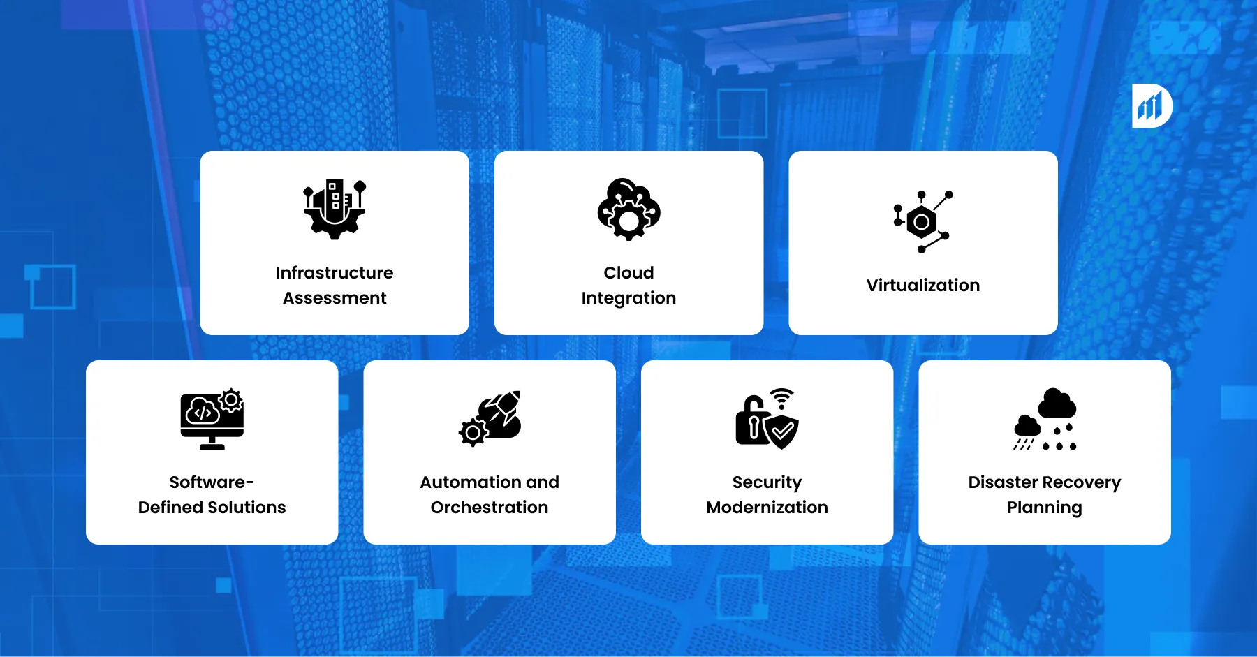 Key-Services-Offered-in-Data-Center-Modernization