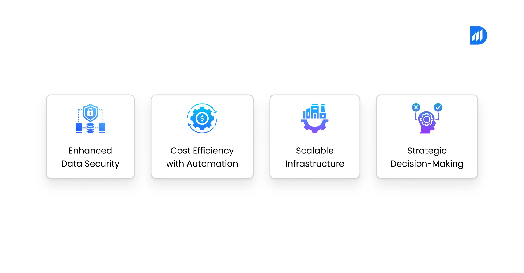 Why-Modernizing-Financial-Systems-is-No-Longer-Optional