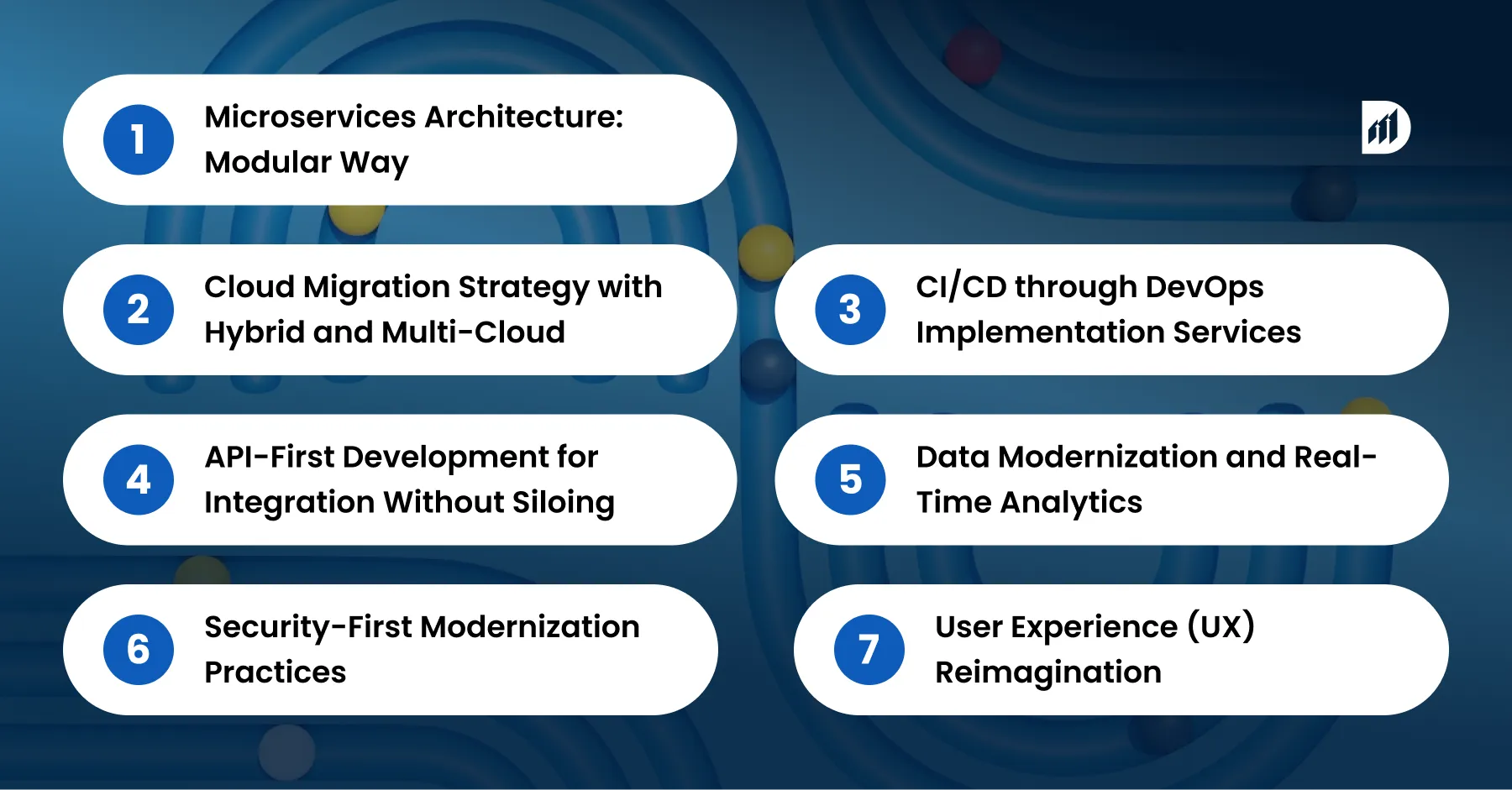7-App-Modernization-Patterns-CIOs-Are-Implementing-Now
