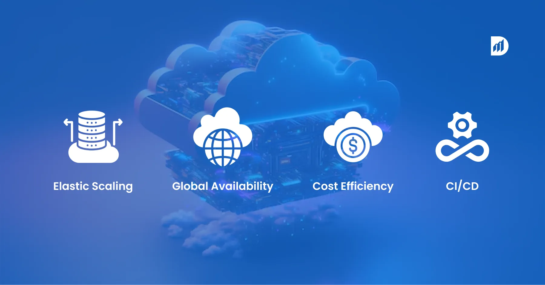 Advantages-of-Cloud-Native-Databases