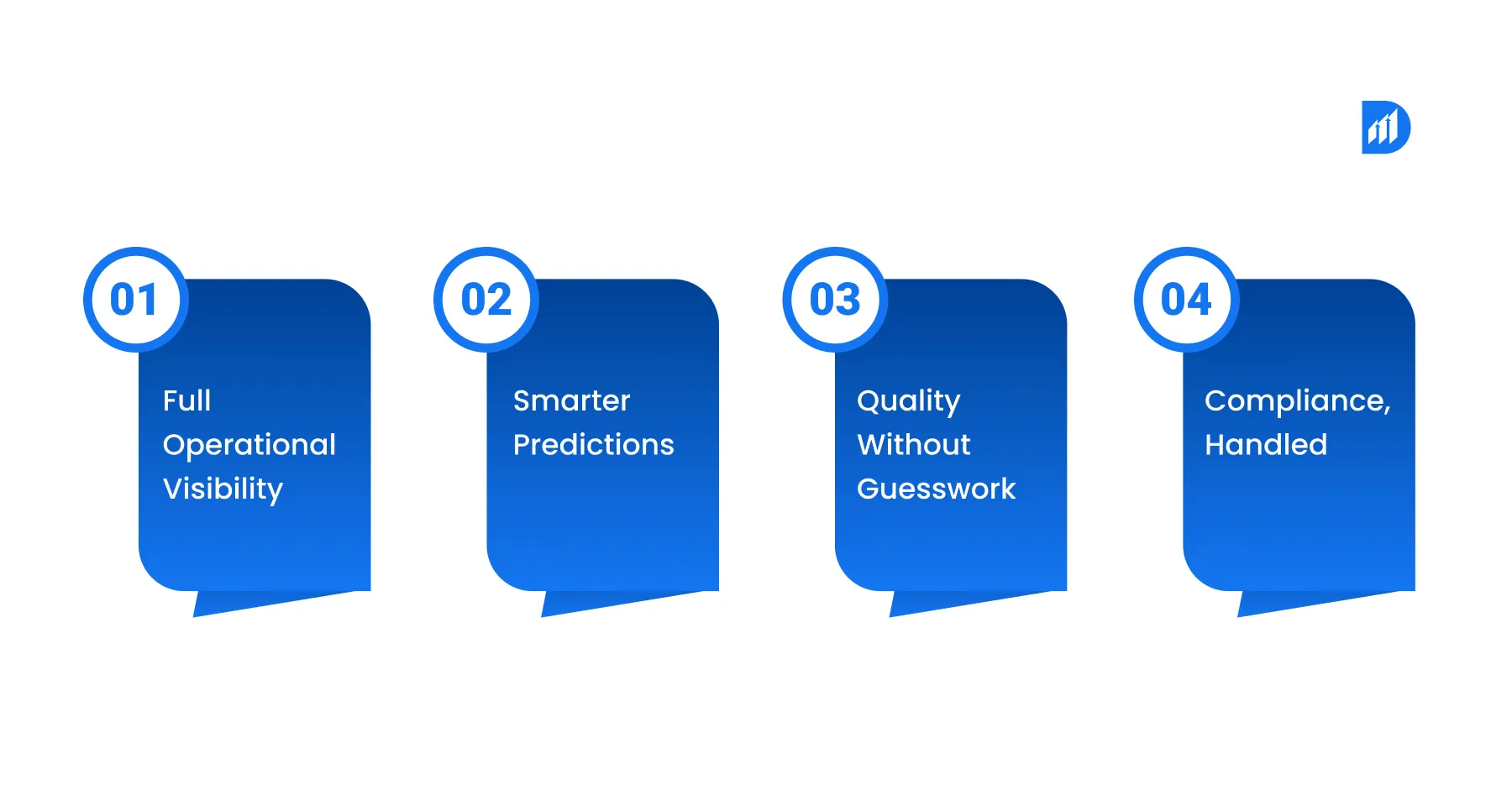 Data-Pipeline-Optimization-1