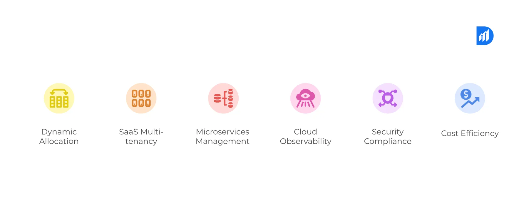 Key-Challenges-for-Enterprise-SaaS