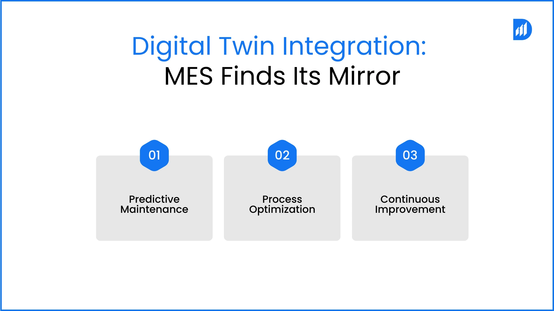 Digital-Twin-Integration.webp