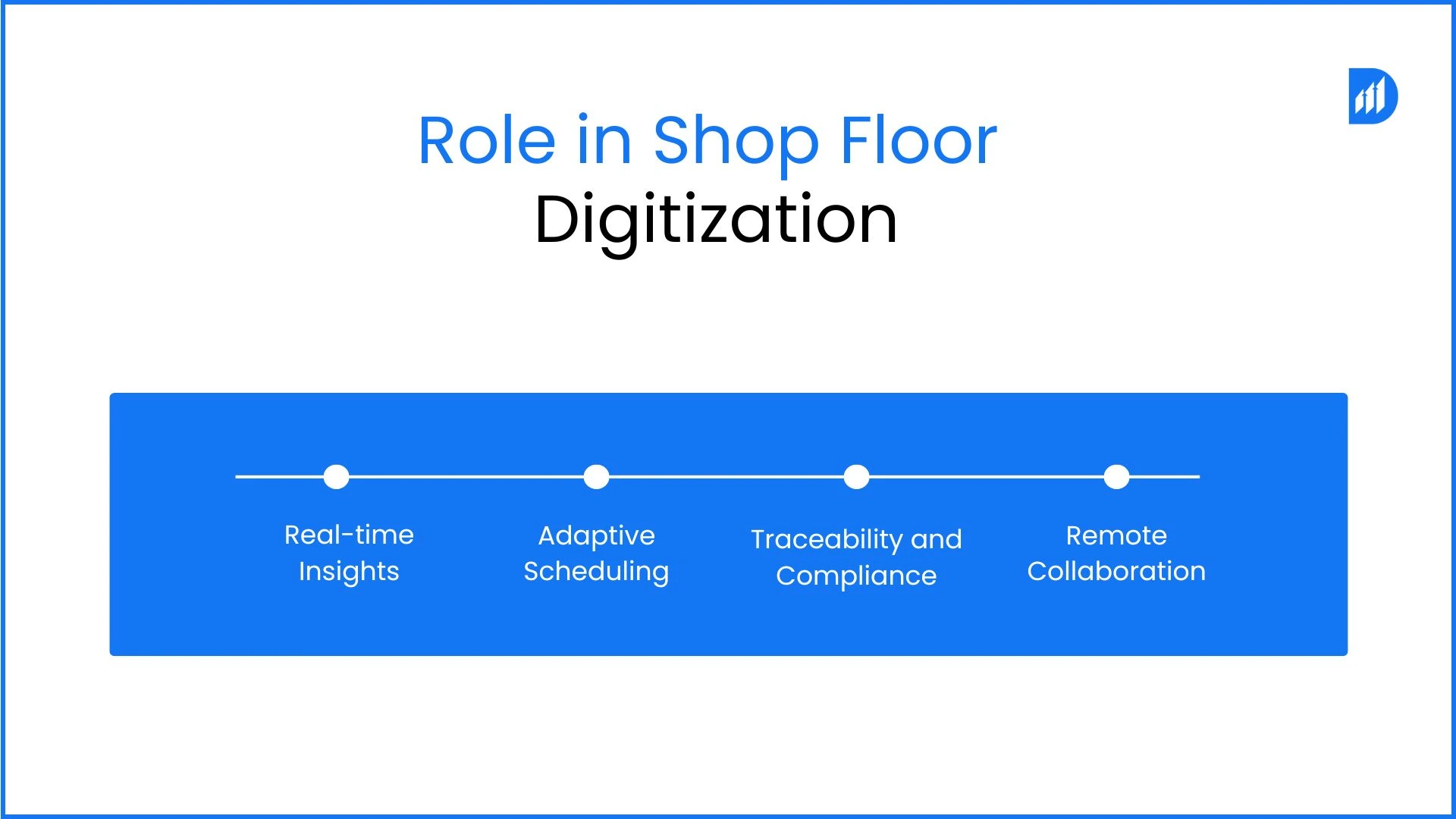 Role in Shop Floor Digitization