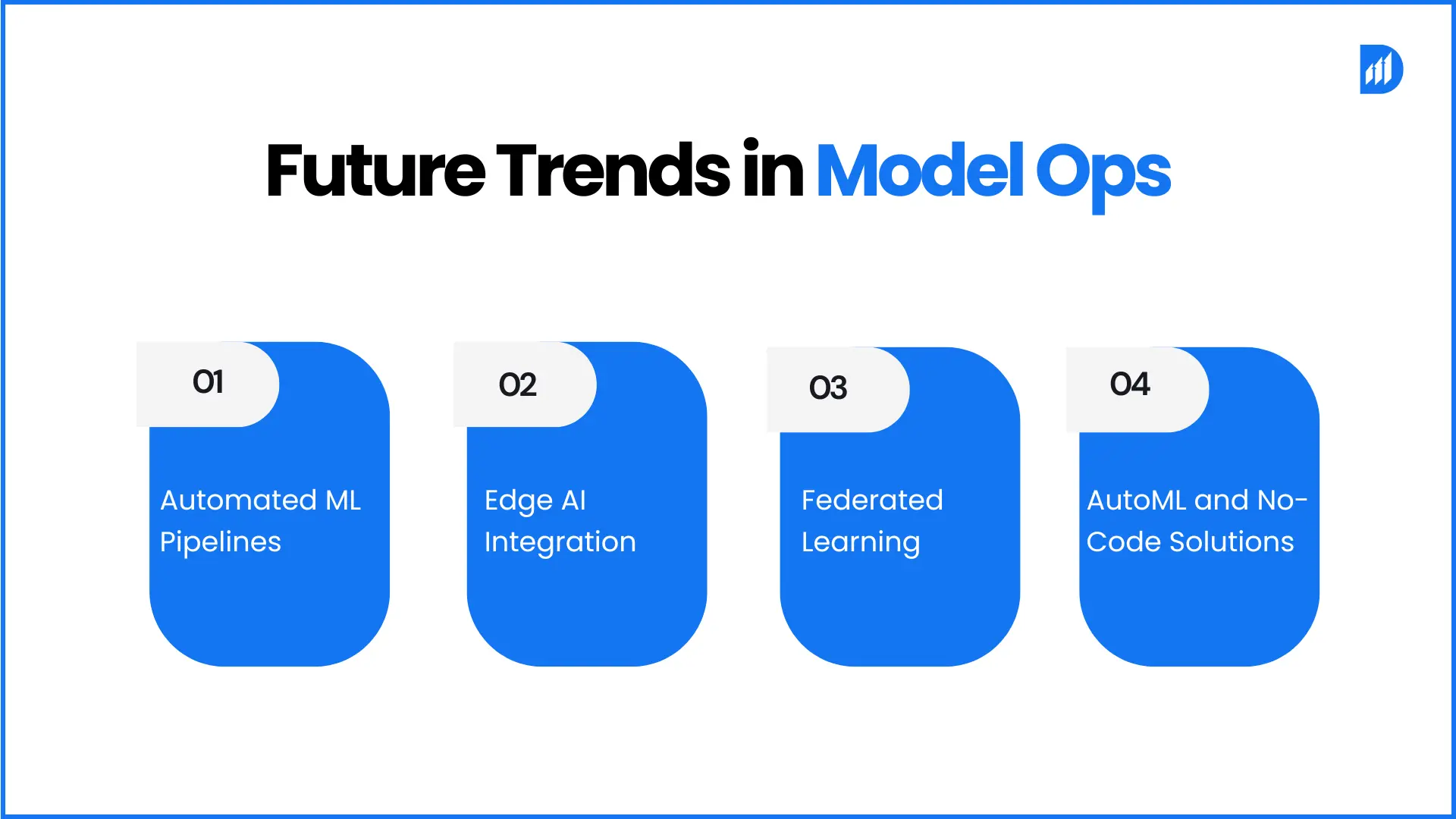 Future Trends in Model Ops