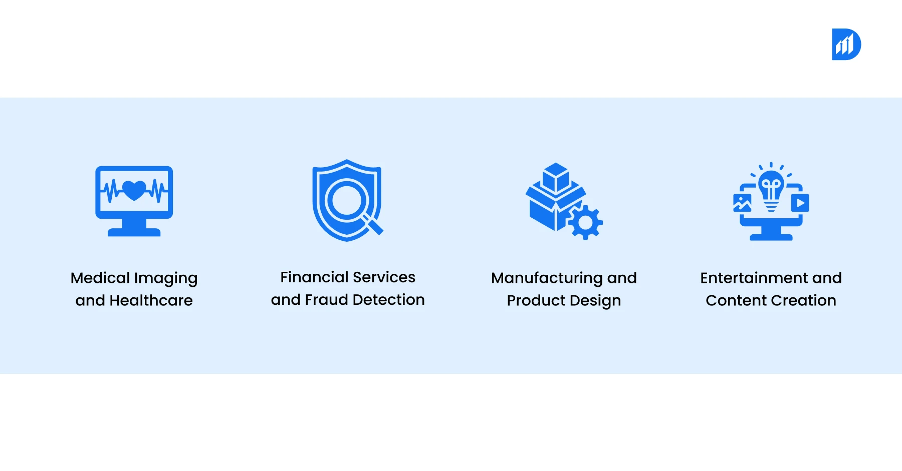 Key Use Cases of Generative Adversarial Networks