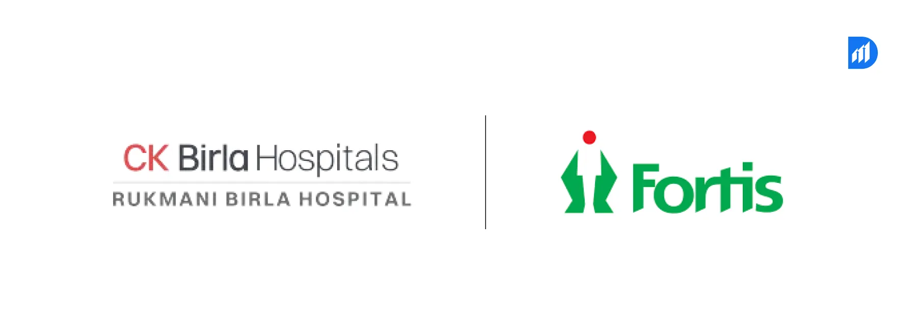 How Durapid Technologies Delivers Advanced Hospital Asset Tracking Software Solutions