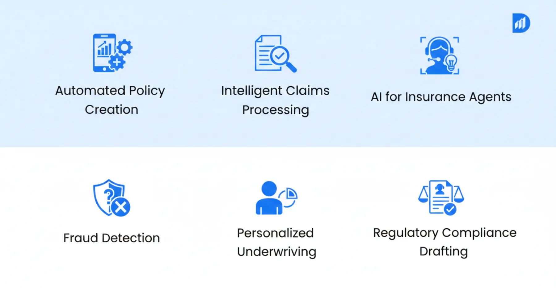 Key Use Cases of Generative AI in Insurance
