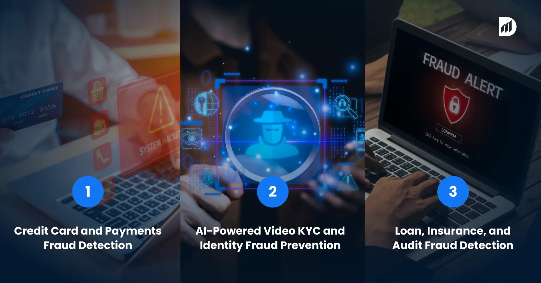 Use Cases for AI Fraud Detection in Banking and Finance