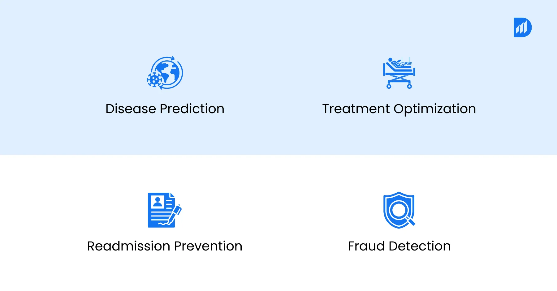 What Are the Key Applications of Data Mining in Healthcare_
