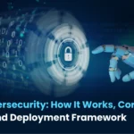 AI in Cybersecurity: How It Works, Core Use Cases, and Deployment Framework