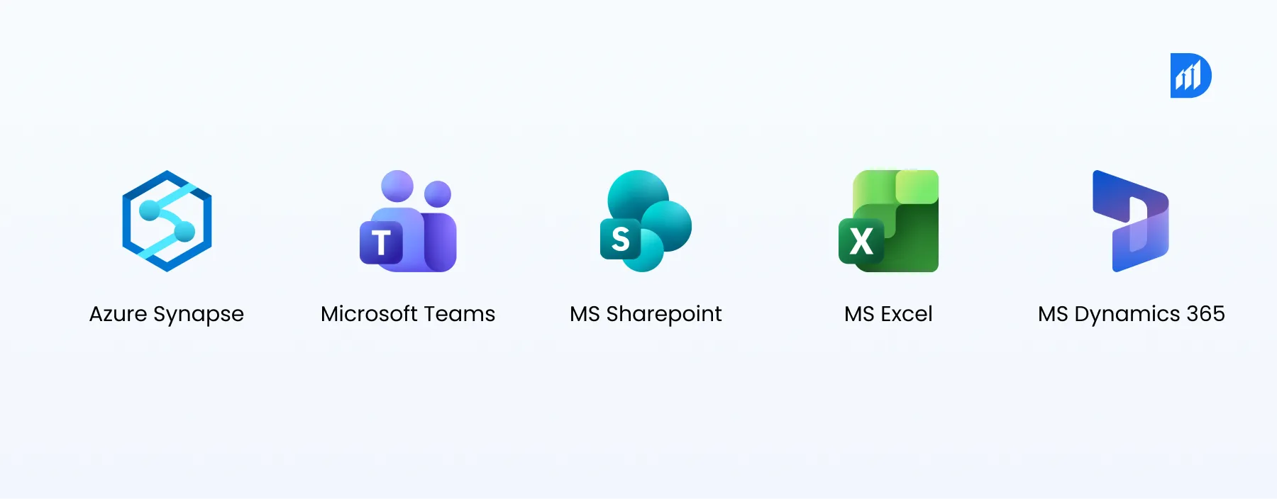 Microsoft Power BI for Enterprise Teams