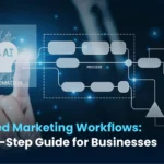 AI-Powered Marketing Workflows: A Step-by-Step Guide for Businesses
