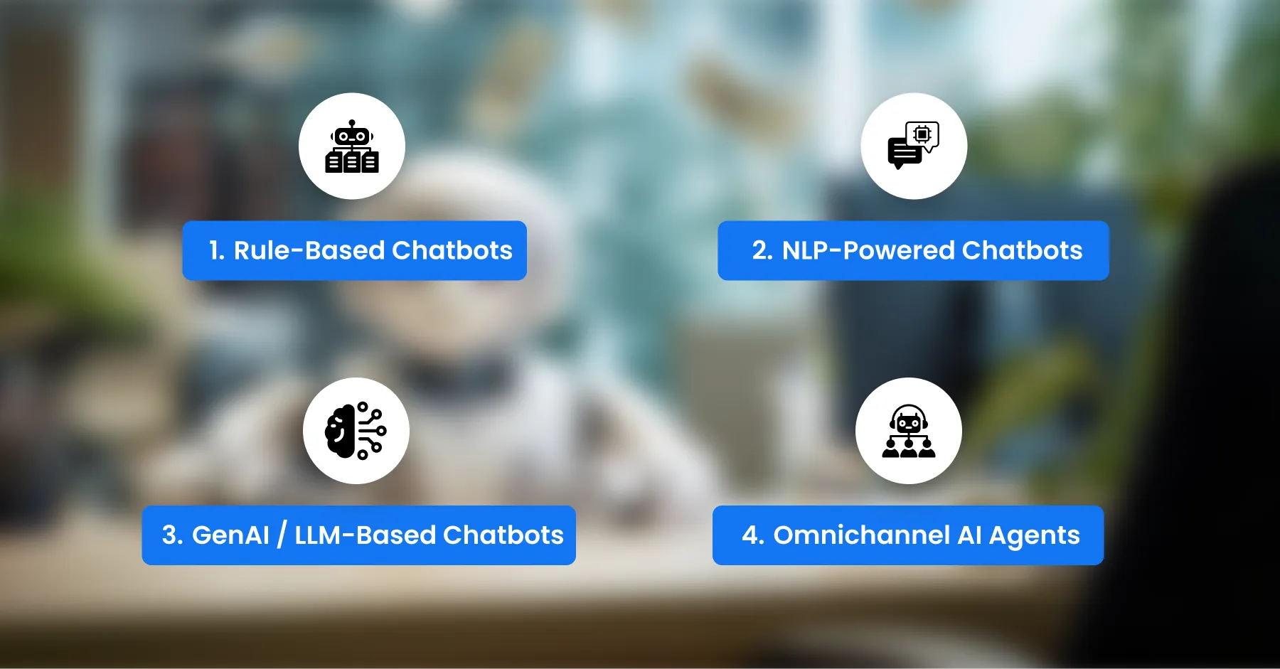 Type of Conversational AI Chatbots