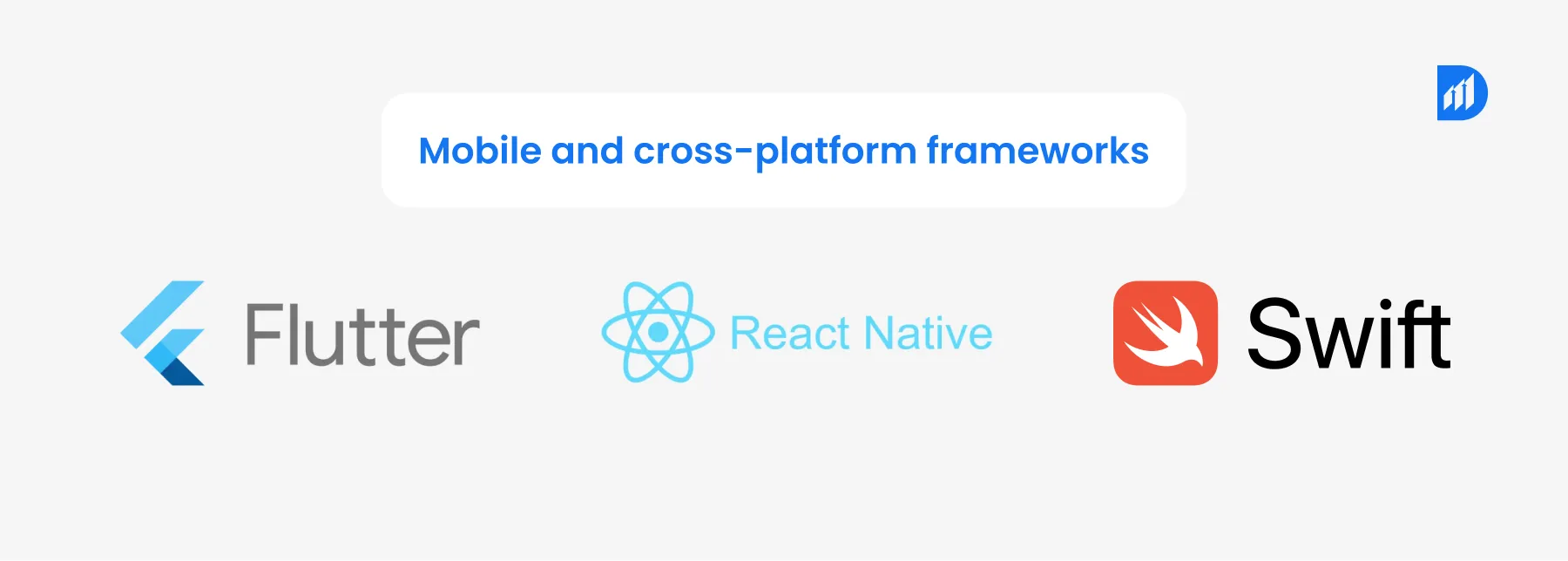 What Are the Core Components of Mobile App Architecture, and How Are They Structured_