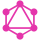 GraphQL