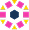 Unity Catalog