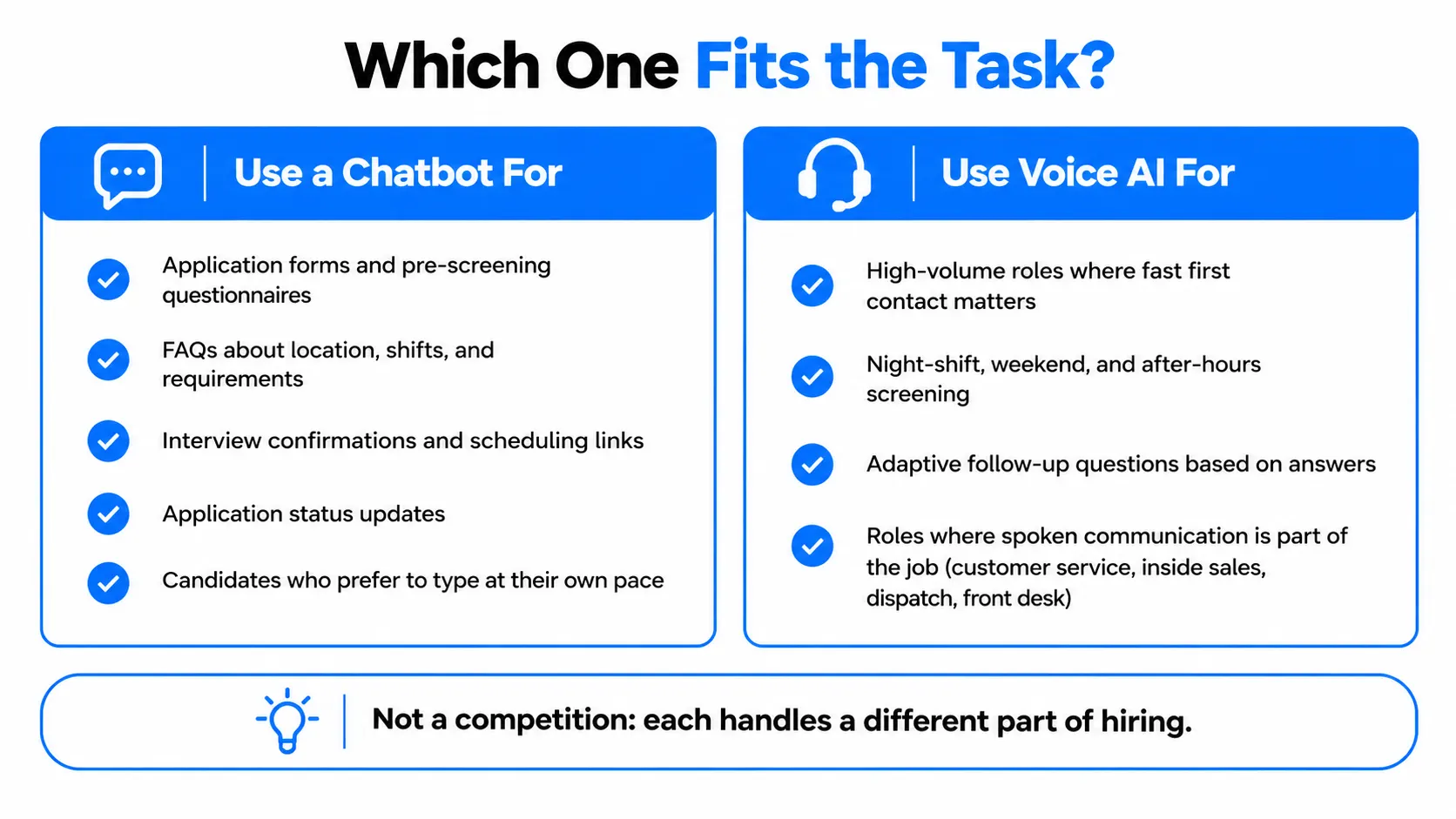 Where Chatbots Still Make Sense in Recruitment