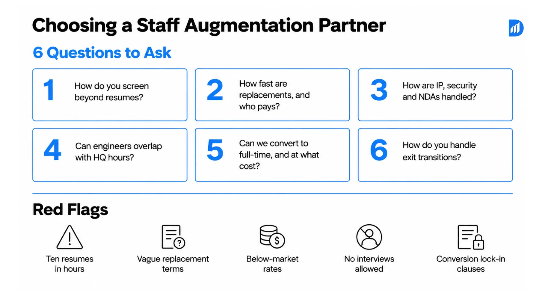 Choosing a Staff Augmentation Partner